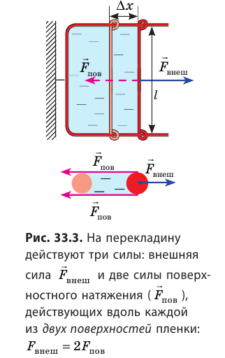 Натяжение medium что это