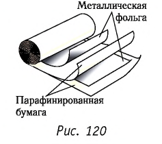 Вектор н в электродинамике