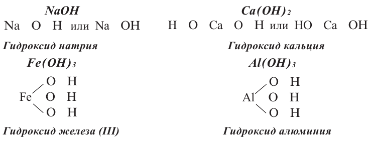 Назовите гидроксиды naoh fe oh 3. Графические формулы оснований. Графические формулы осно. Гидроксид железа 3 графическая формула. Основания номенклатура классификация.