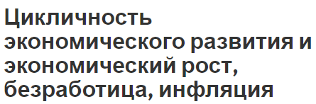 Цикличность экономического развития и экономический рост, безработица, инфляция - характеристики и суть