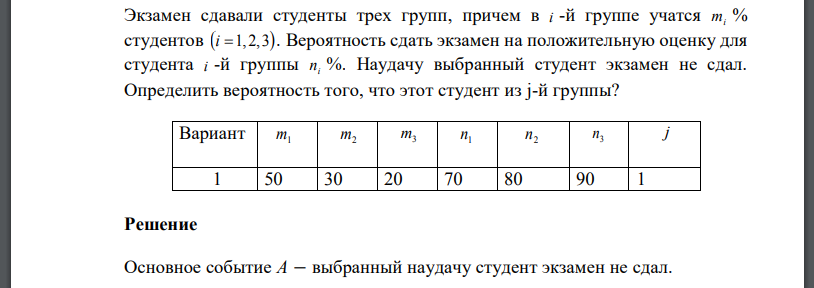 Экзамен сдавали студенты трех групп, причем в i -й группе учатся mi % студентов i  1, 2,3 . Вероятность сдать экзамен на положительную оценку для студента i -й группы i n %. Вариант 1