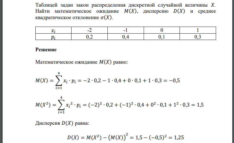 Таблицей задан закон распределения дискретной случайной величины 𝑋. Найти математическое ожидание дисперсию и среднее