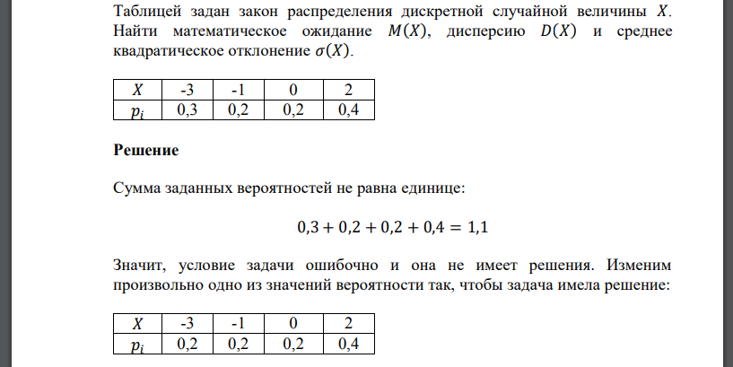 Таблицей задан закон распределения дискретной случайной величины 𝑋. Найти математическое ожидание 𝑀(𝑋), дисперсию