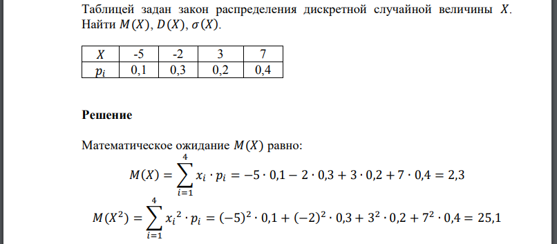 Таблицей задан закон распределения дискретной случайной величины 𝑋. Найти