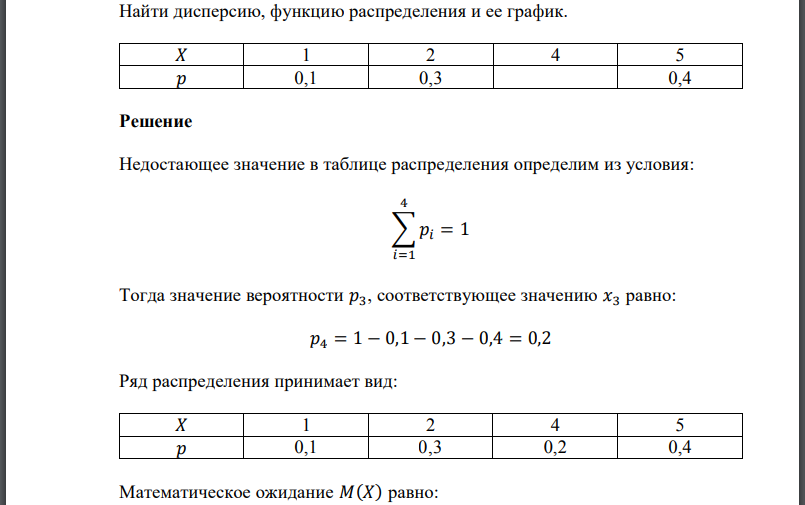 Найти дисперсию, функцию распределения и ее график.