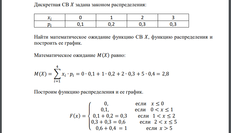 Дискретная задана законом распределения: Найти математическое ожидание функцию функцию распределения и построить