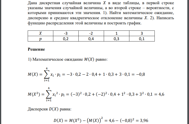 Дана дискретная случайная величина 𝑋 в виде таблицы, в первой строке указаны значения