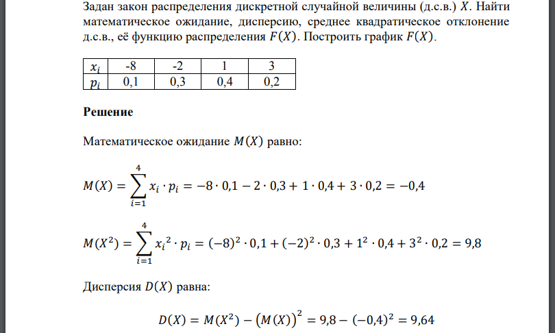 Задан закон распределения дискретной случайной величины (д.с.в.) 𝑋. Найти математическое ожидание, дисперсию, среднее