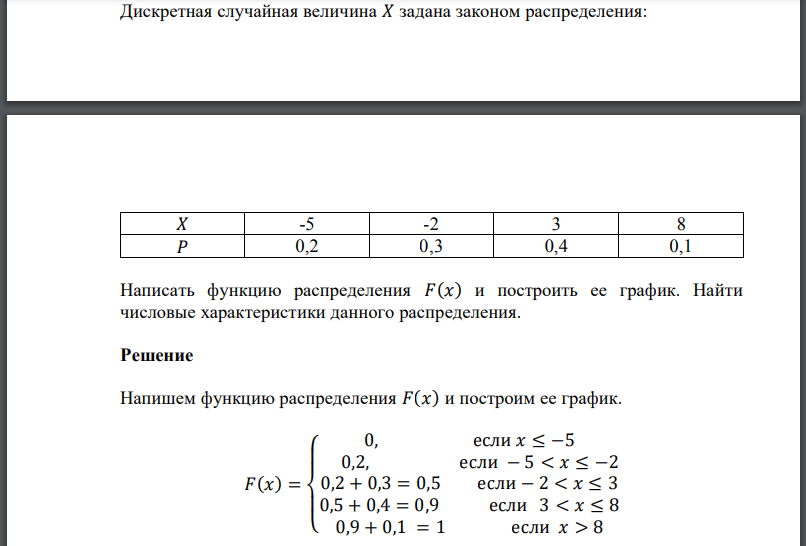 Дискретная случайная величина 𝑋 задана законом распределения:  Написать функцию распределения 𝐹(𝑥) и построить ее график.