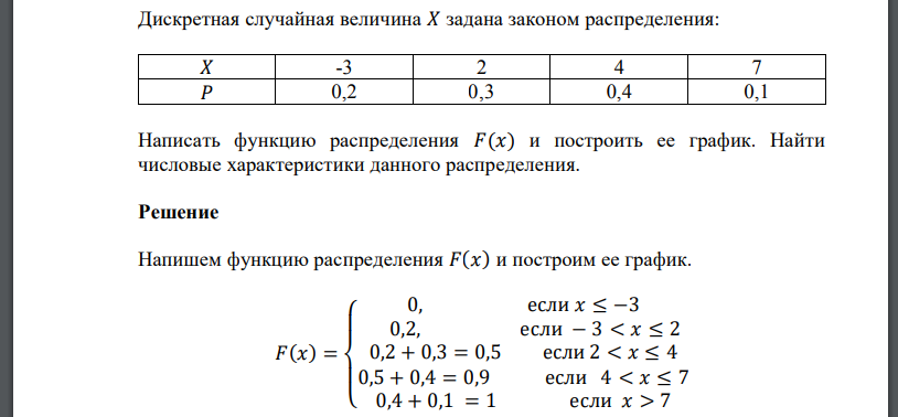 Дискретная случайная величина 𝑋 задана законом распределения:  Написать функцию распределения 𝐹(𝑥) и построить ее график. Найти числовые характеристики