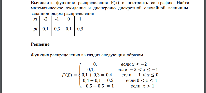 Вычислить функцию распределения F(x) и построить ее график. Найти математическое ожидание и дисперсию дискретной