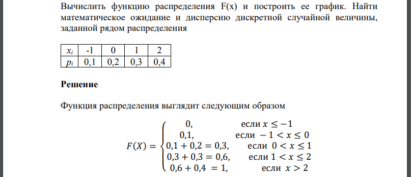 Вычислить функцию распределения F(x) и построить ее график. Найти математическое ожидание и дисперсию дискретной случайной величины