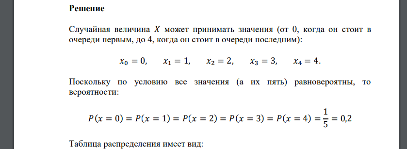 Пять человек выстраиваются в очередь случайным образом. Среди этих пятерых в очереди стоит Иван Иванович