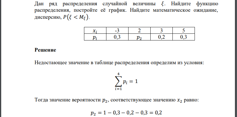 Дан ряд распределения случайной величины Найдите функцию распределения, постройте её график.