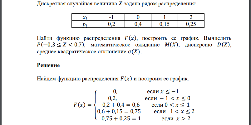 Дискретная случайная величина 𝑋 задана рядом распределения: Найти функцию распределения 𝐹(𝑥), построить ее график. Вычислить