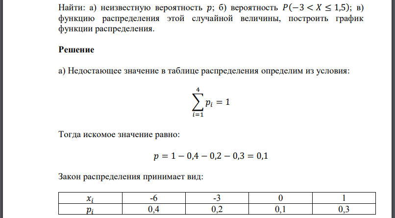 Дан закон распределения дискретной случайной величины 𝑋: Найти: а) неизвестную вероятность 𝑝; б) вероятность в) функцию распределения этой случайной величины, построить график