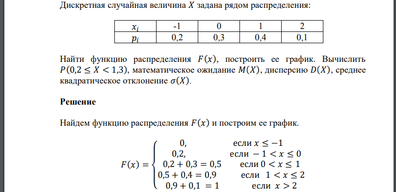 Дискретная случайная величина 𝑋 задана рядом распределения:  Найти функцию распределения 𝐹(𝑥), построить ее график. Вычислить математическое