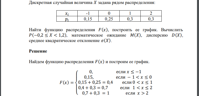 Дискретная случайная величина 𝑋 задана рядом распределения: Найти функцию распределения 𝐹(𝑥), построить ее график. Вычислить математическое ожидание 𝑀(𝑋), дисперсию 𝐷(𝑋), среднее