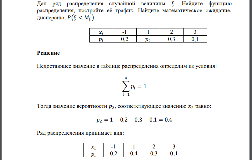 Дан ряд распределения случайной величины . Найдите функцию распределения, постройте её график. Найдите математическое