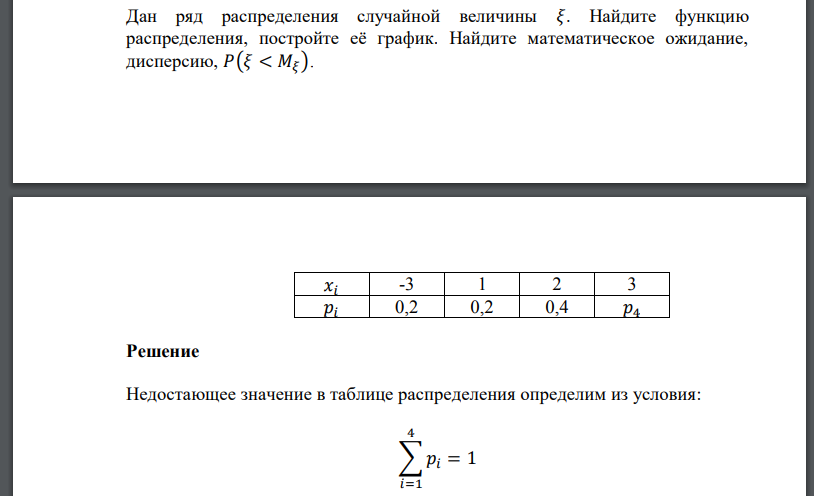 Дан ряд распределения случайной величины . Найдите функцию распределения, постройте её график.