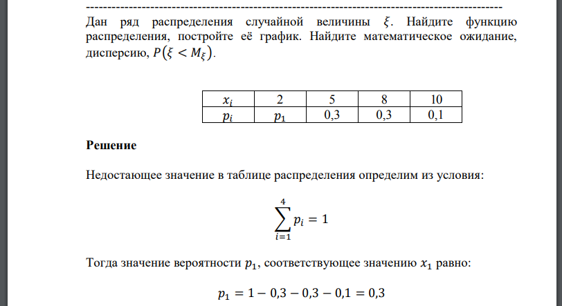 Дан ряд распределения случайной величины Найдите функцию распределения, постройте её график. Найдите математическое ожидание