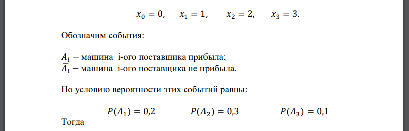 Завод получает сырье на автомашинах от трех независимо работающих поставщиков. Вероятность прибытия машины от первого поставщика