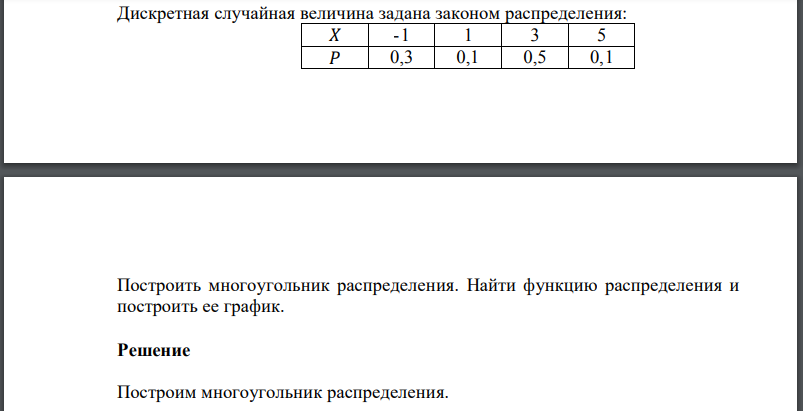 Дискретная случайная величина задана законом распределения: Построить многоугольник распределения. Найти функцию