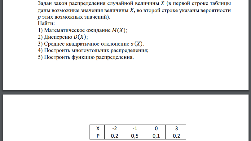 Задан закон распределения случайной величины 𝑋 (в первой строке таблицы даны возможные