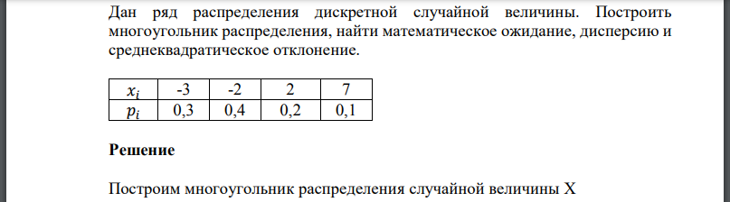 Дан ряд распределения дискретной случайной величины. Построить многоугольник распределения, найти математическое