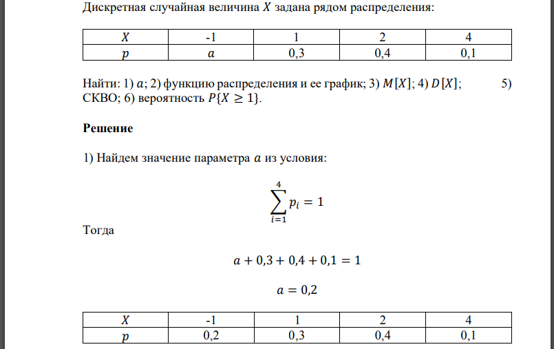 Дискретная случайная величина 𝑋 задана рядом распределения: Найти: 1) 𝑎; 2) функцию распределения и ее график; вероятность