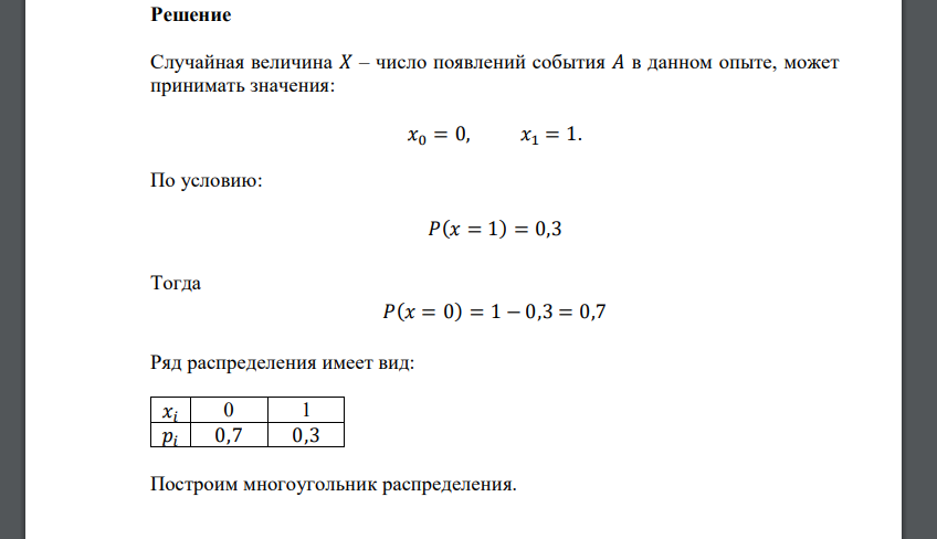 Производится один опыт, в котором может появиться событие 𝐴. Вероятность события 𝐴 равна 0,3. Рассматривается