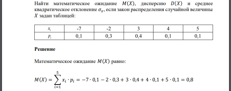 Найти математическое ожидание дисперсию и среднее квадратическое отклонение если закон распределения случайной