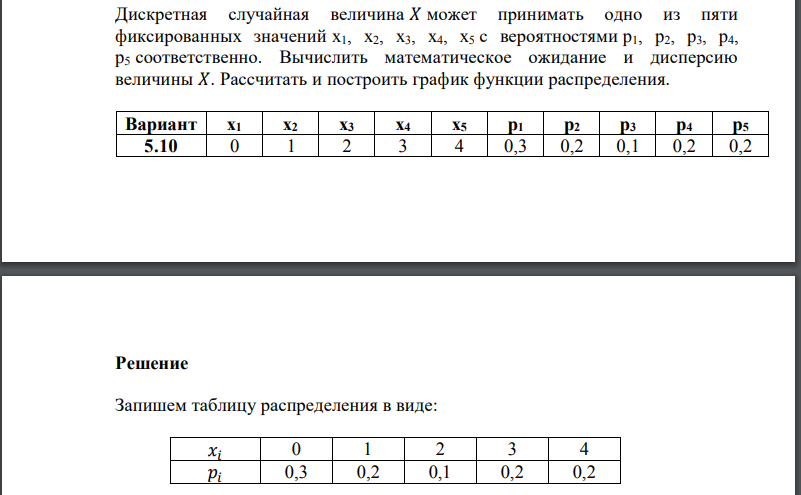 Дискретная случайная величина может принимать одно из пяти фиксированных значений с вероятностями  соответственно. Вычислить