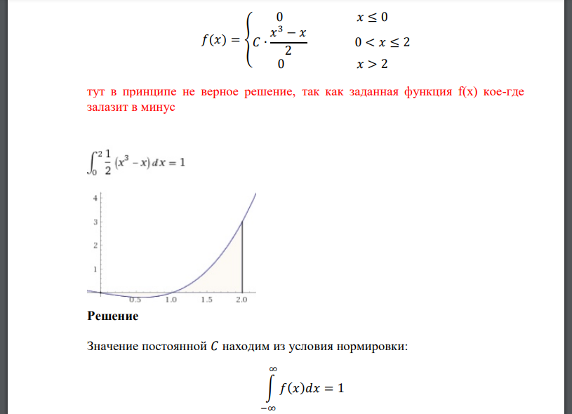 Плотность распределения вероятности случайной величины   𝑓(𝑥) = { 0 𝑥 ≤ 0 𝐶 ∙ 𝑥 3 − 𝑥 2 0 < 𝑥 ≤ 2 0 𝑥 > 2