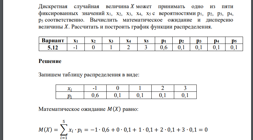 Дискретная случайная величина  может принимать одно из пяти фиксированных значений с вероятностями соответственно. Вычислить математическое ожидание и дисперсию величины 𝑋. Рассчитать