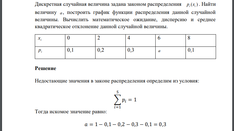 Дискретная случайная величина задана законом распределения Найти величину a , построить график функции распределения данной случайной величины. Вычислить математическое