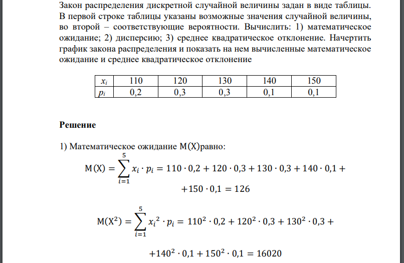 Закон распределения дискретной случайной величины задан в виде таблицы. В первой строке таблицы указаны возможные значения случайной величины, во второй – соответствующие