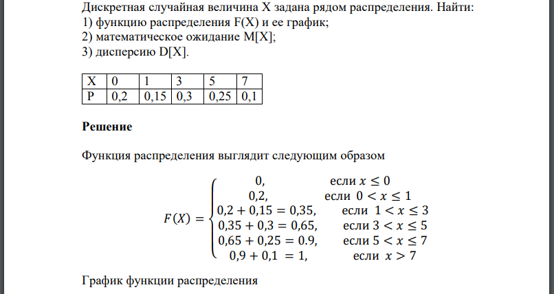 Дискретная случайная величина Х задана рядом распределения. Найти: 1) функцию распределения F(X) и ее график;