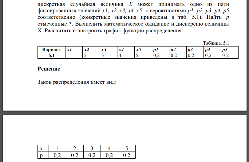 дискретная случайная величина может принимать одно из пяти фиксированных значений с вероятностями соответственно (конкретные значения приведены в