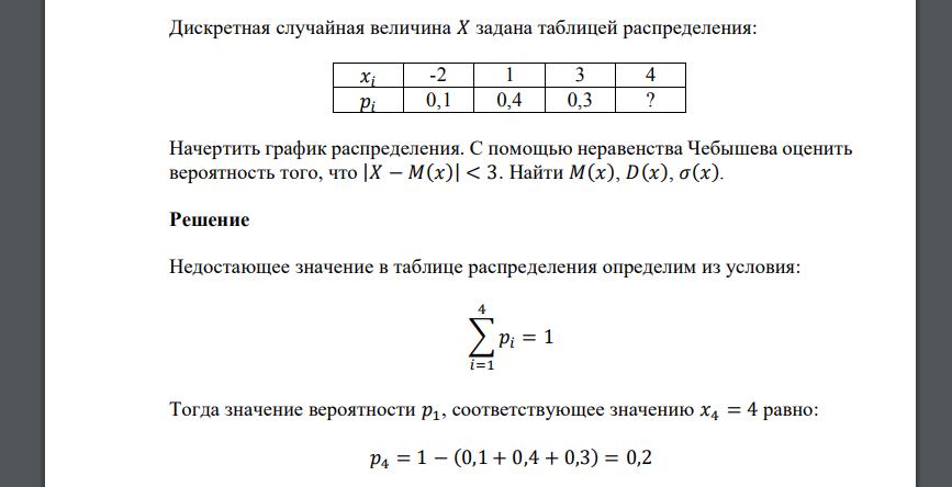 Дискретная случайная величина 𝑋 задана таблицей распределения: 𝑥𝑖 -2 1 3 4 𝑝𝑖 0,1 0,4 0,3 ? Начертить график распределения. С помощью неравенства Чебышева