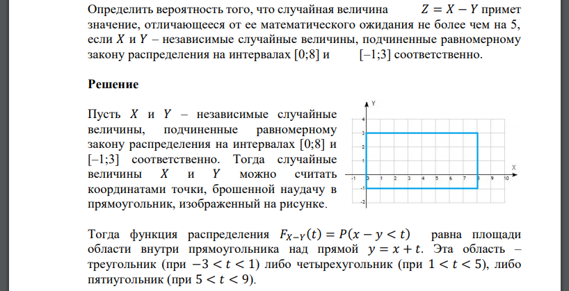 Определить вероятность того, что случайная величина 𝑍 = 𝑋 − 𝑌 примет значение, отличающееся от ее математического ожидания не более