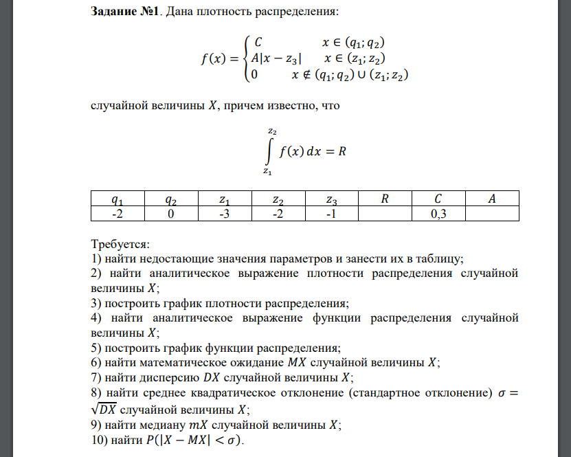 Дана плотность распределения: 𝑓(𝑥) = { 𝐶 𝑥 ∈ (𝑞1; 𝑞2 ) 𝐴|𝑥 − 𝑧3 | 𝑥 ∈ (𝑧1; 𝑧2 ) 0 𝑥 ∉ (𝑞1; 𝑞2 ) ∪ (𝑧1; 𝑧2 ) случайной ве