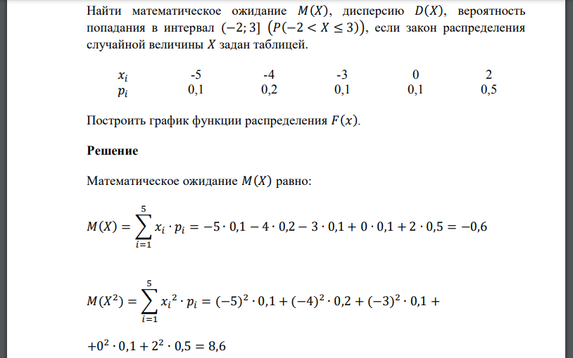 Найти математическое ожидание дисперсию вероятность попадания в интервал если закон распределения