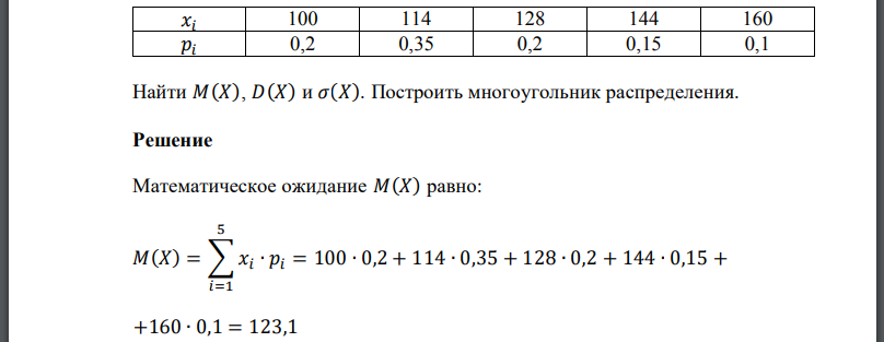 Найти Построить многоугольник распределения.