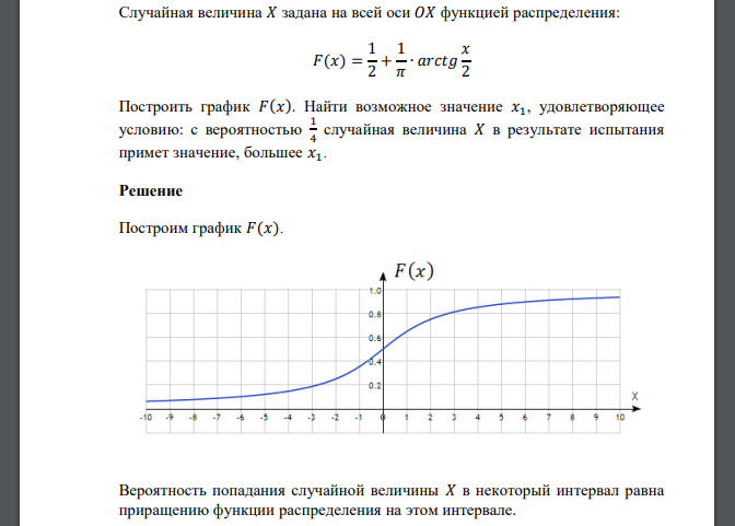 Случайная величина 𝑋 задана на всей оси 𝑂𝑋 функцией распределения: Построить график 𝐹(𝑥). Найти возможное значение