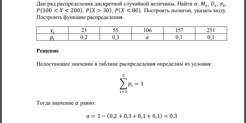 Дан ряд распределения дискретной случайной величины. Найти Построить полигон, указать моду.