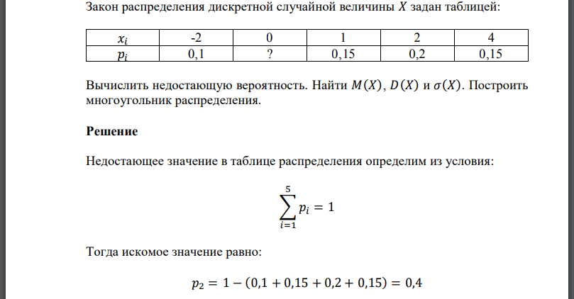 Закон распределения дискретной случайной величины 𝑋 задан таблицей:  Вычислить недостающую вероятность. Найти