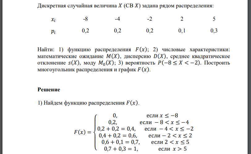 Дискретная величина x задана законом распределения