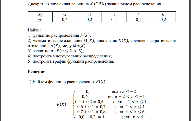 Дискретная случайная величина (СВХ) задана рядом распределения.Найти: 1) функцию распределения  2) математическое ожидание дисперсию