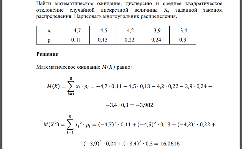 Найти математическое ожидание, дисперсию и среднее квадратическое отклонение случайной дискретной величины X, заданной законом